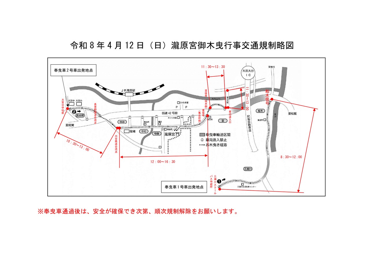 交通規制について